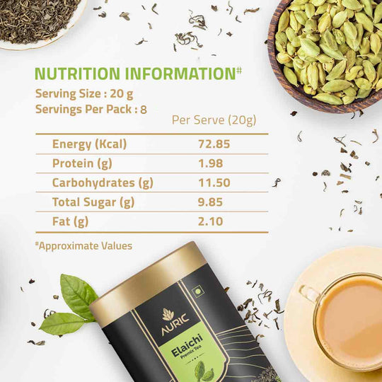 Auric Assorted Premix Tea Combo